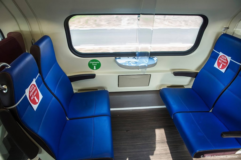 NS test 1,5 metertreinen met schermen en stickers