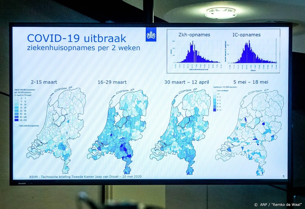 RIVM mag tijdelijk zendmastdata gebruiken in strijd tegen corona