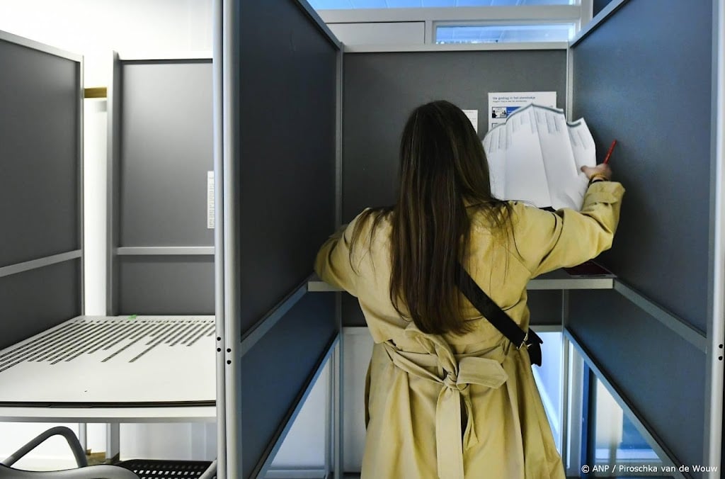 Laatste klachten over kandidatenlijsten ook afgewezen