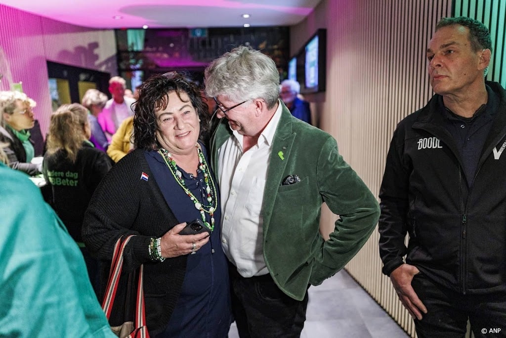 BBB reageert gelaten op eerste exitpoll met zetelverlies