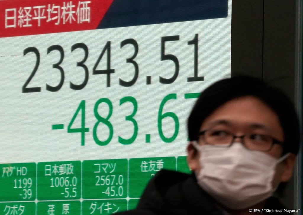 Nikkei flink omlaag door virusvrees