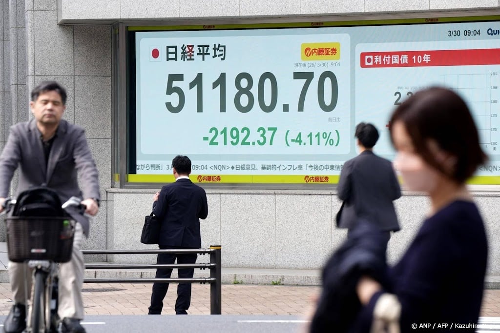 Beurzen Japan en Zuid-Korea flink lager door hoge olieprijs