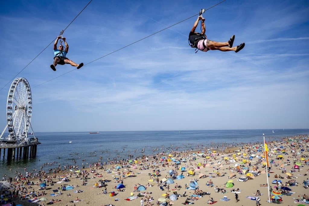 Extreem warme dagen steeds normaler in opwarmend klimaat