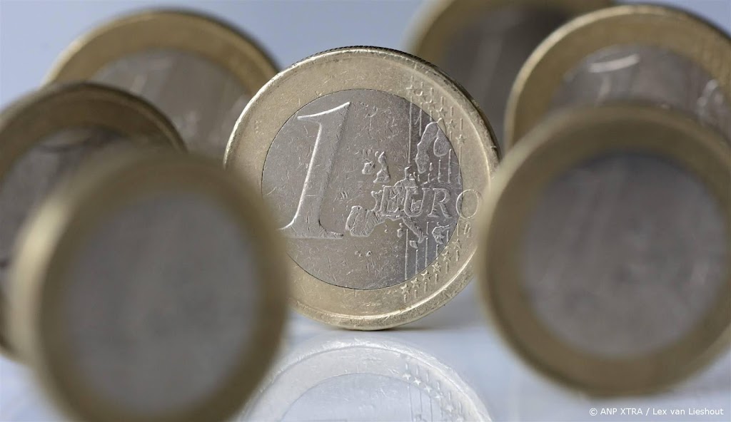 Inflatie Nederland koelt licht af tot 3,6 procent in augustus