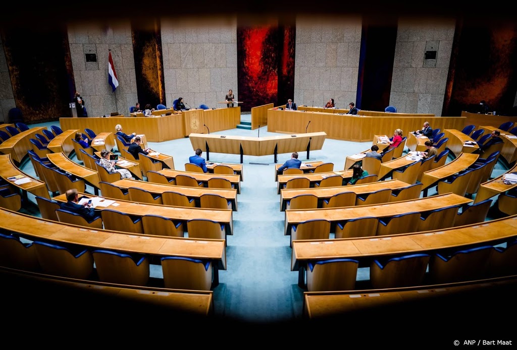 Klimaatdoel 2030 nog buiten zicht, onzekerheid over Urgendavonnis