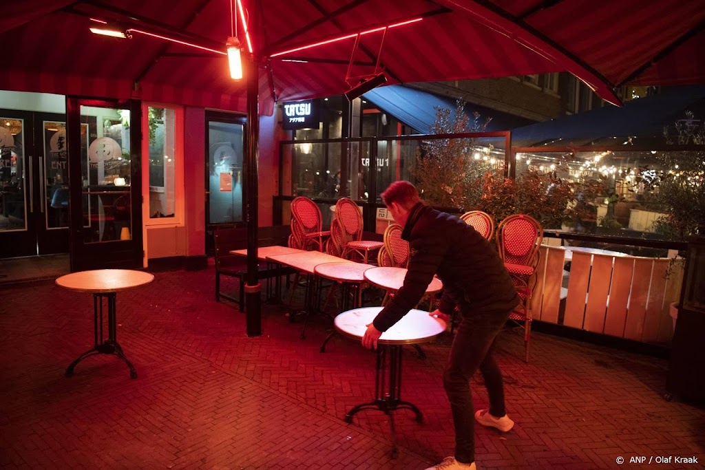 CBS: omzet horeca in derde kwartaal bijna op niveau 2019