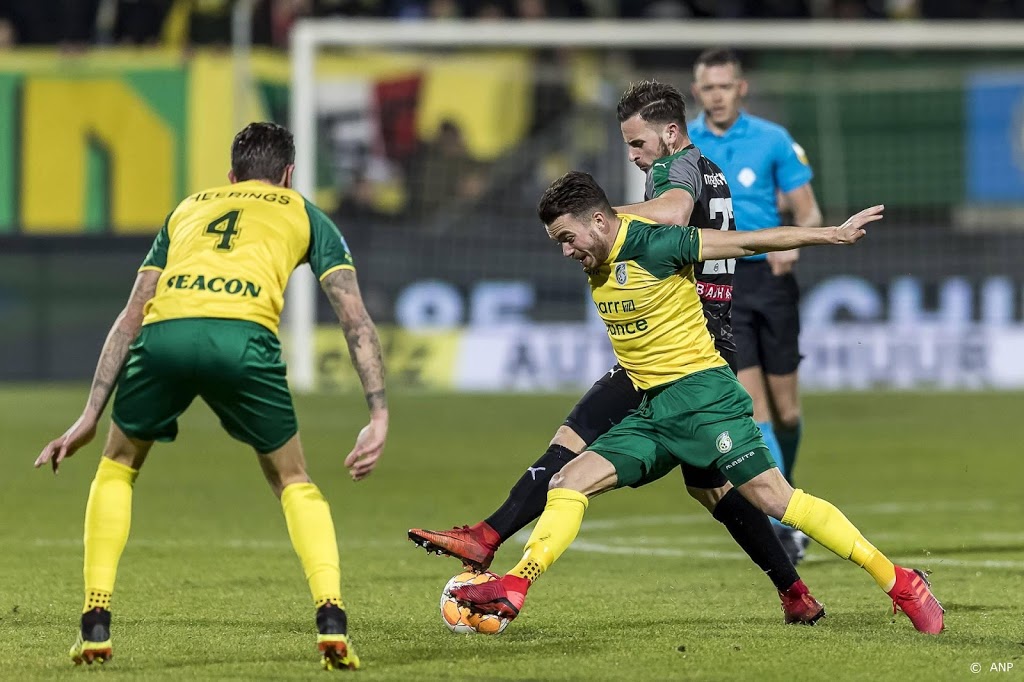 Fortuna Sittard huurt Deense en Griekse verdediger