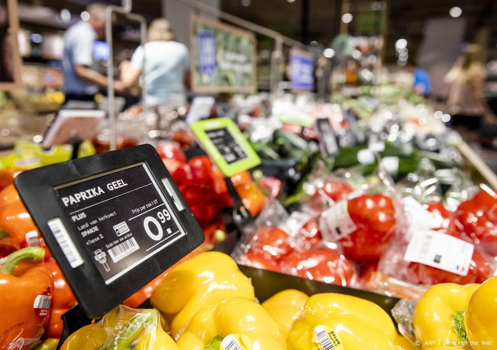 Supermarkten: zorgen om inflatie, consument koopt bewuster