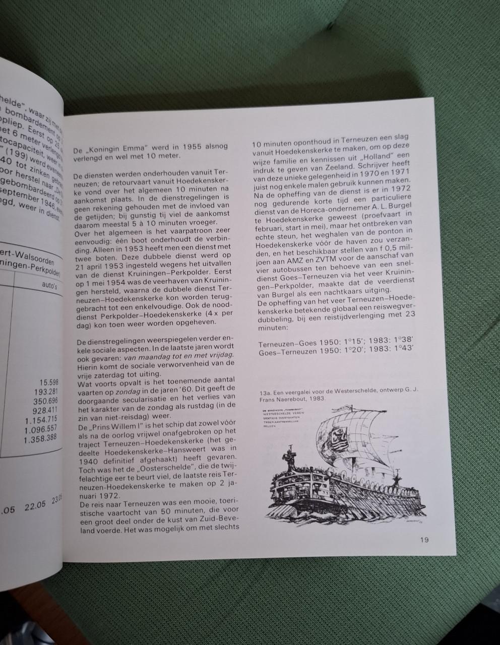 ’t Reisvaerdig Beveland, door J.C. van Hartingsveldt