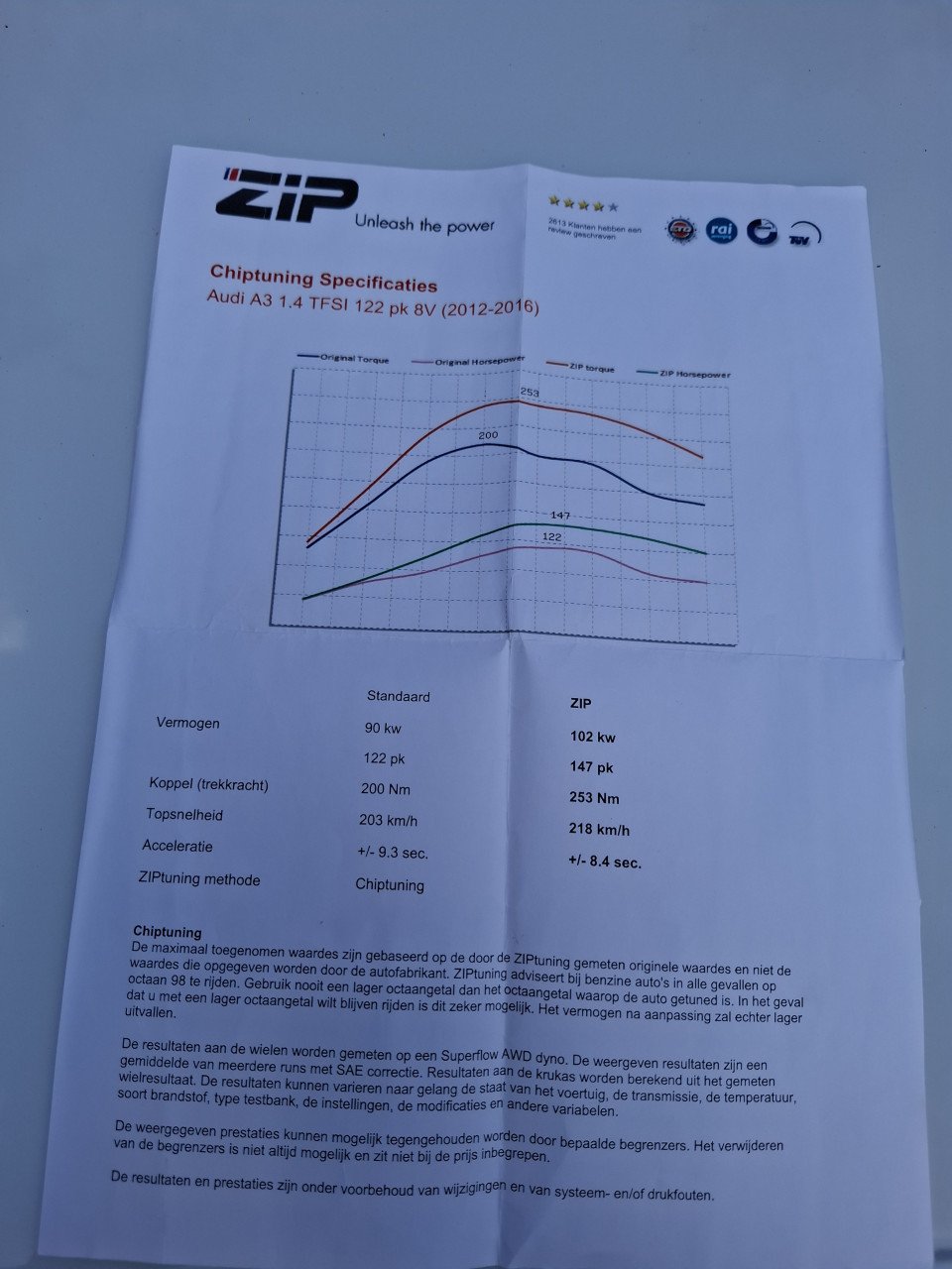Audi A3 1.4TFSI