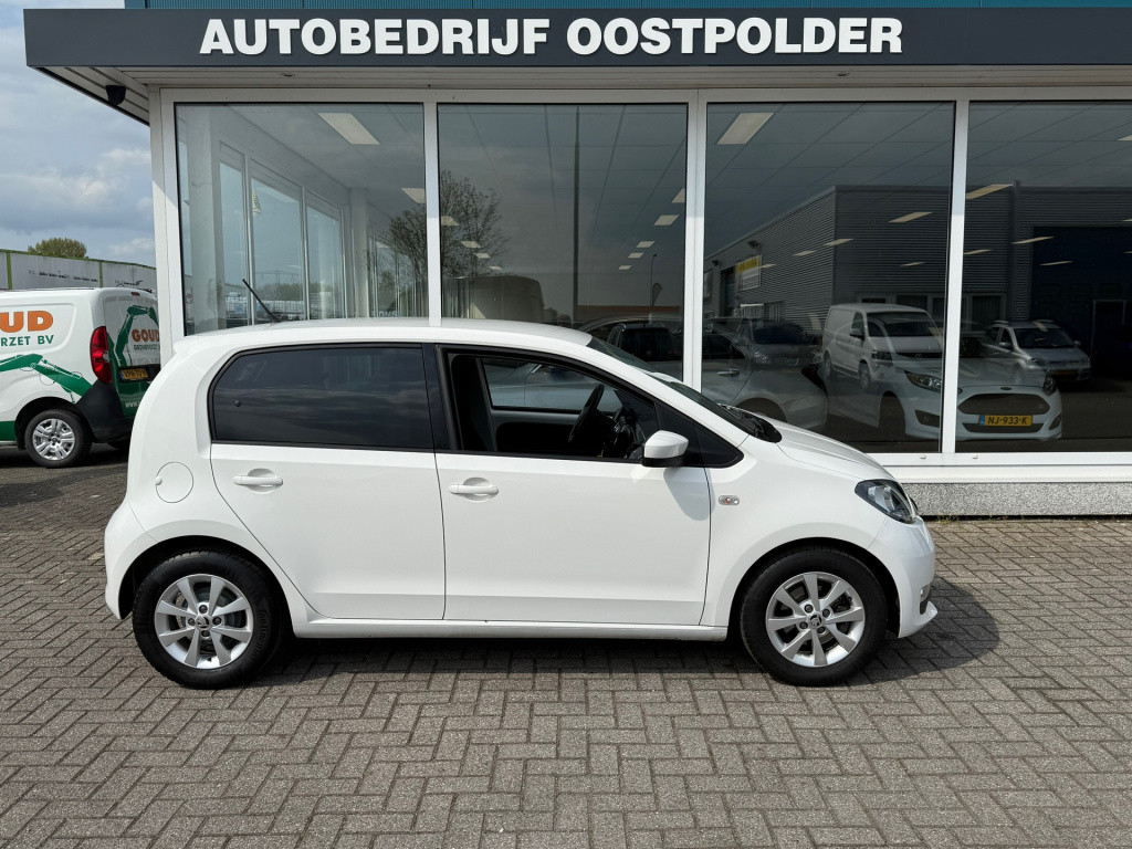 Skoda Citigo 1.0 greentech ambition
