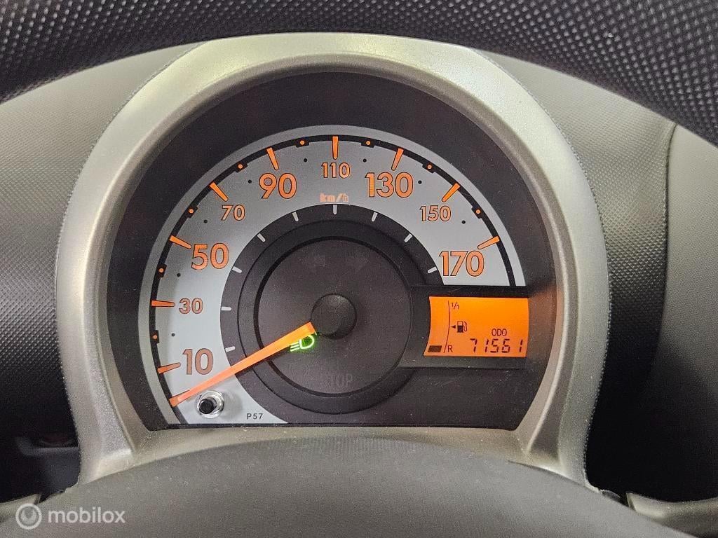 Citroen C1 1.0-12v selection