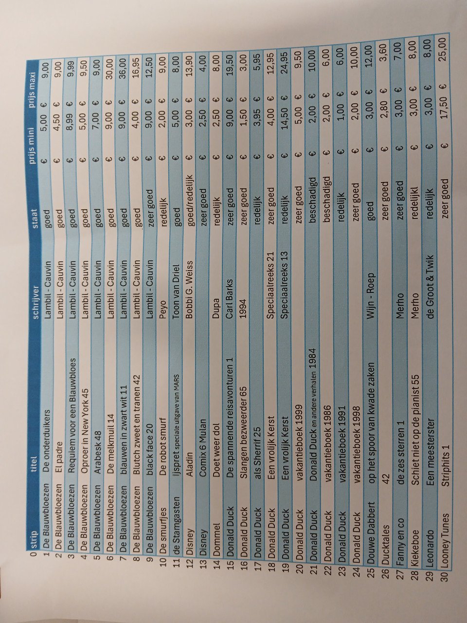 60 Stripboeken