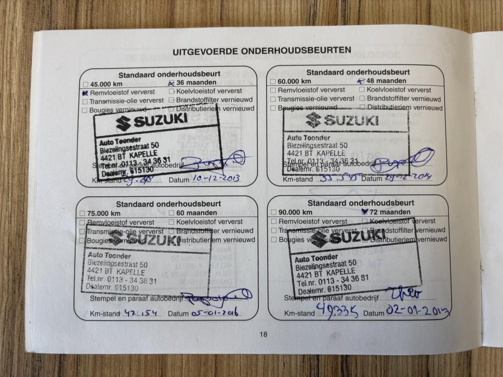 Suzuki Swift 1.2 bandit easss