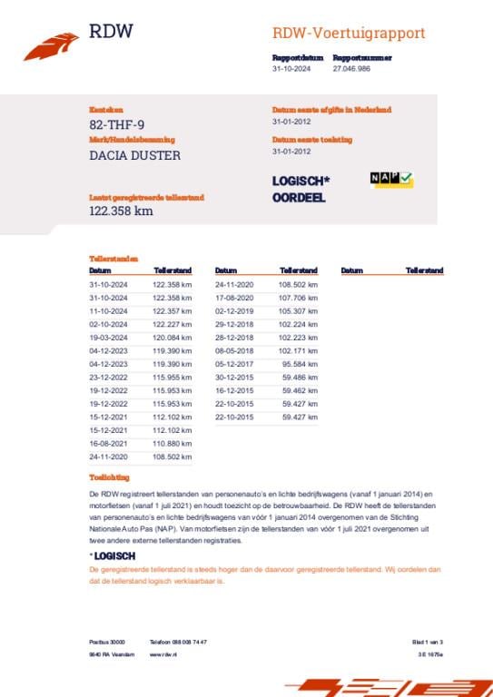 Dacia Duster 1.6 lauréate 2wd