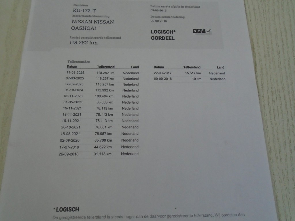 Nissan Qashqai 1.2 n-connecta