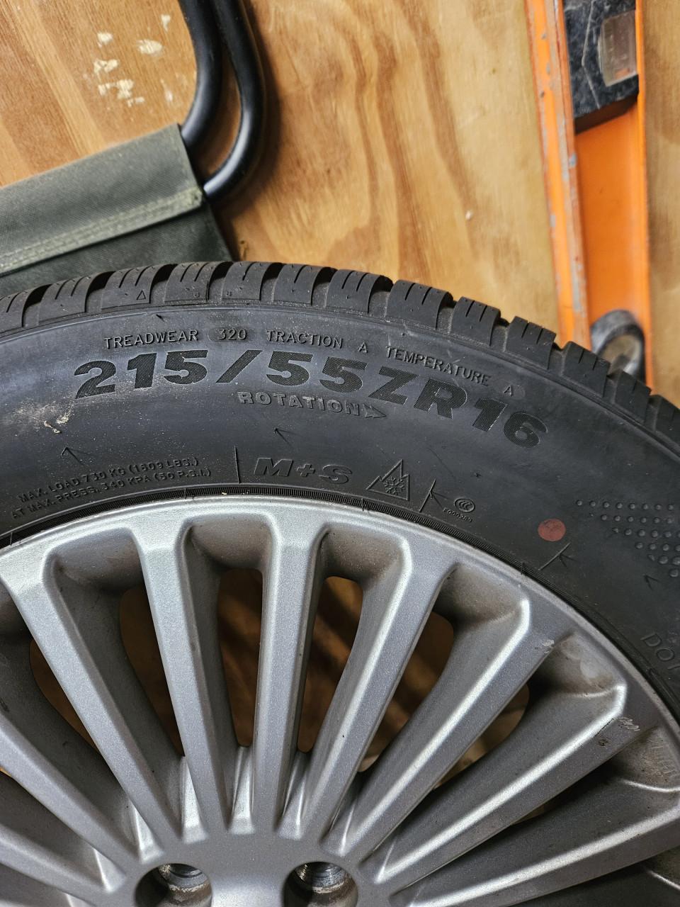 Fordvelgen plus allseasonsbanden