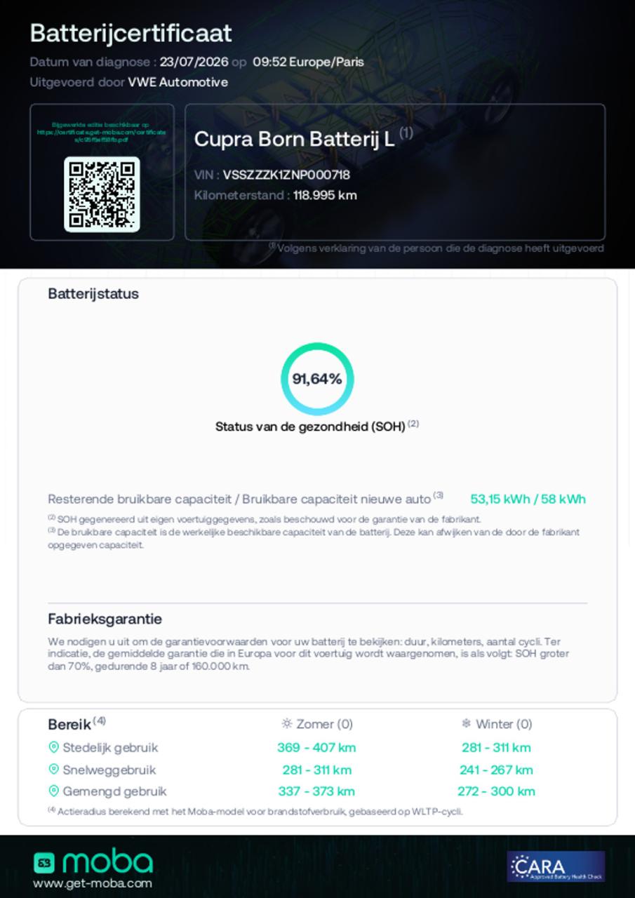 Cupra Born business one 62 kwh soh 91,6% | camera | acc | sfeerverlichting 
