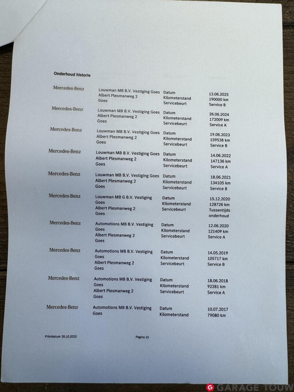 Mercedes-Benz C-Klasse coupé 180 *origineel nl, 2e eigenaar*