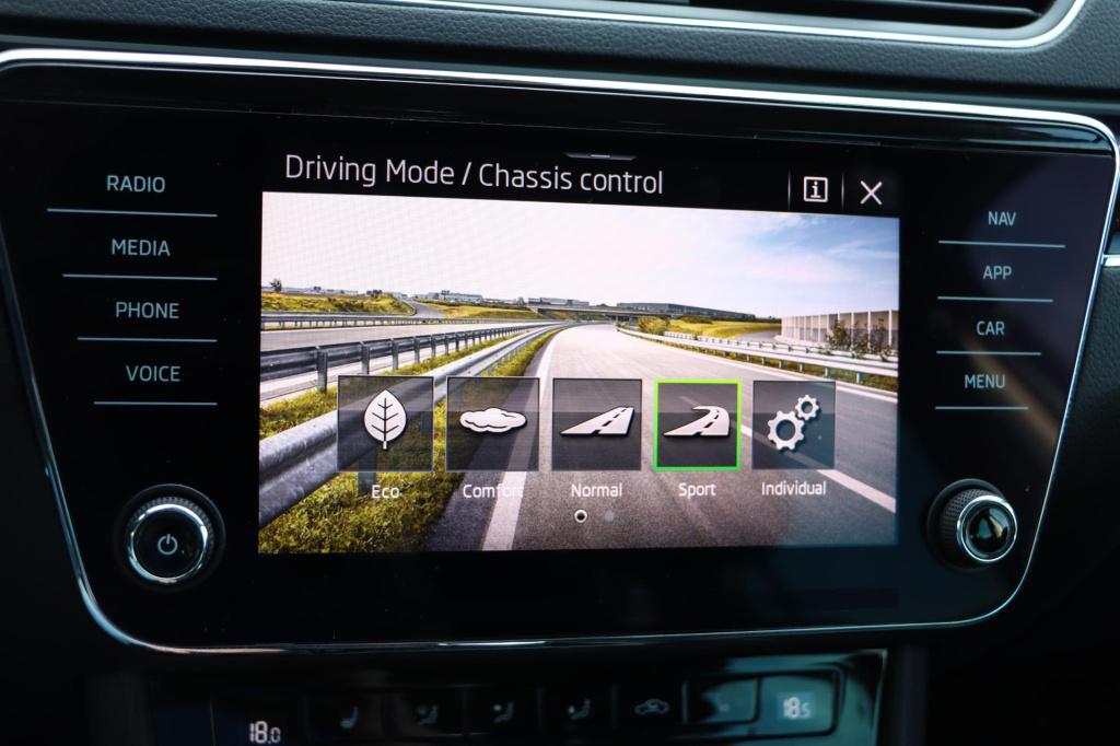 Skoda Superb combi 1.4 tsi iv laurin & klement 218pk dsg6 | soh 96,9% |