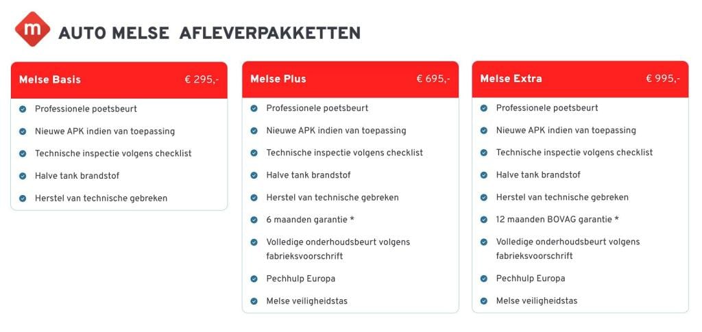 Kia Sportage 1.6 gdi 132pk ecodynamics dynamicline
