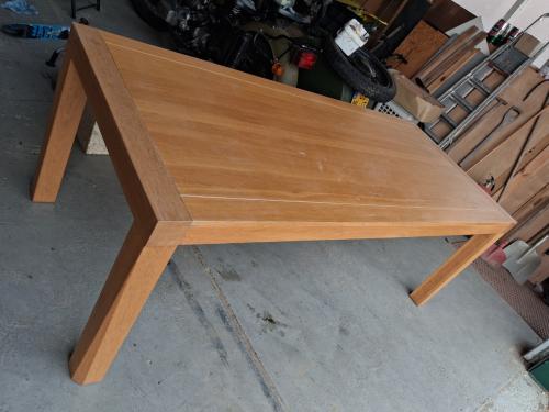 Eettafel