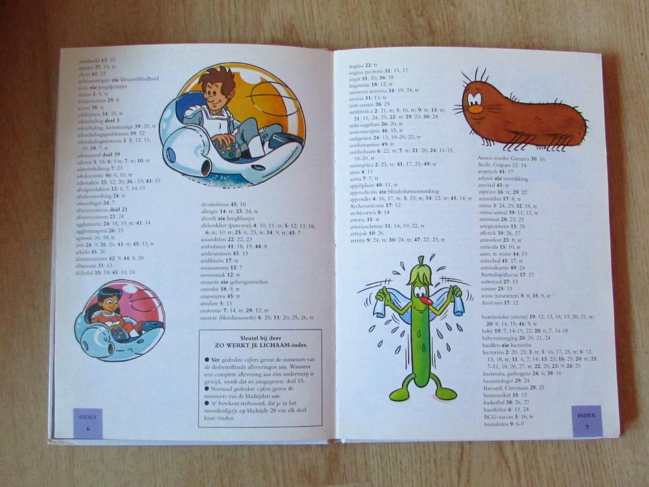 Te koop boekjes zo werkt je lichaam