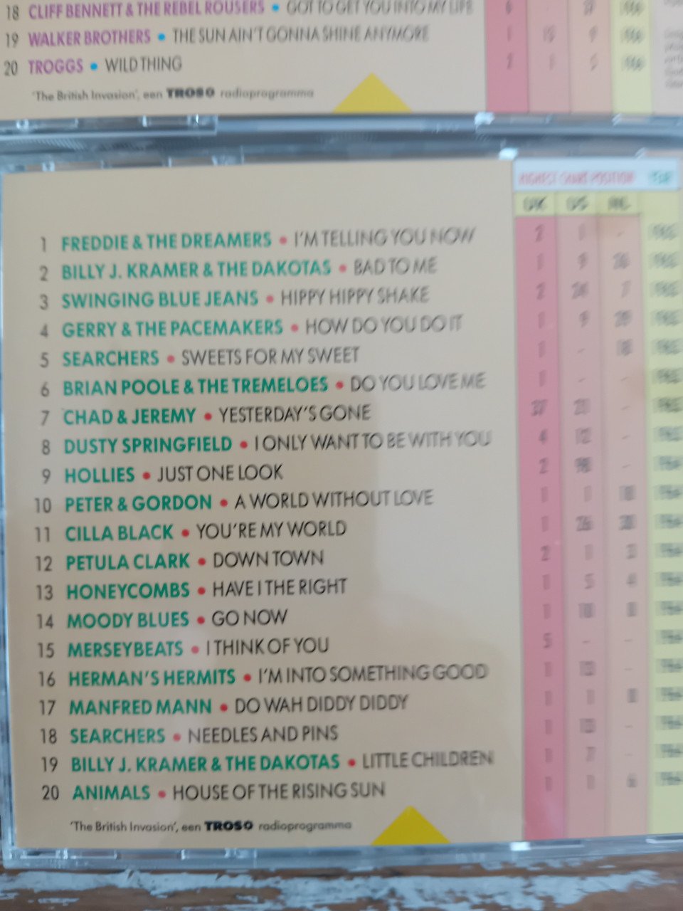 Cd's jaren 60