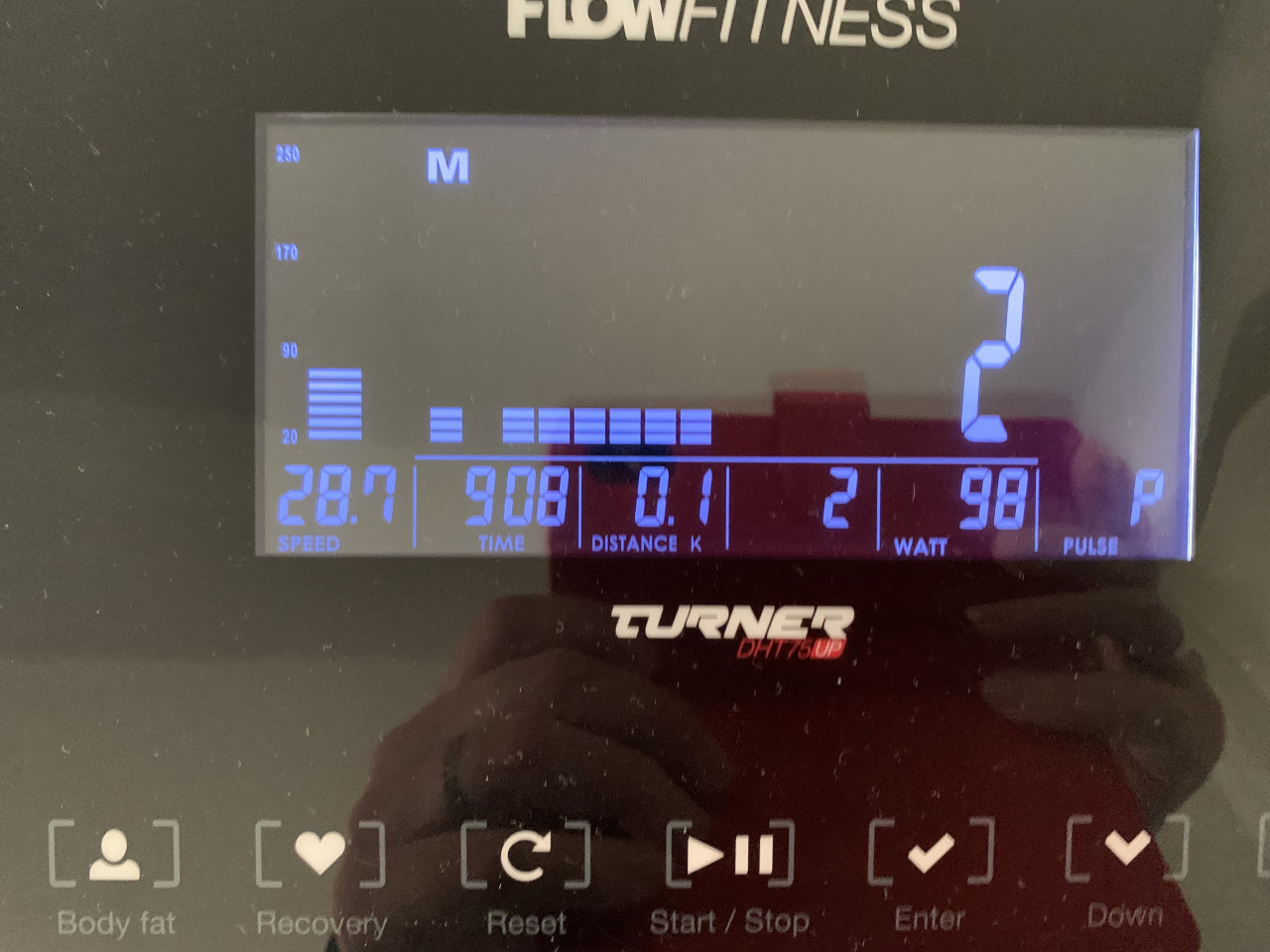 Hometrainer huren?