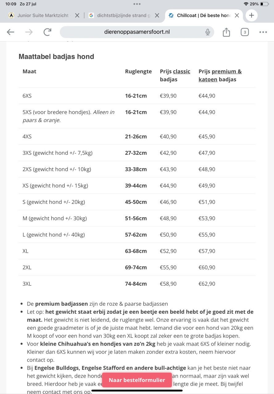 Luxe honden badjas