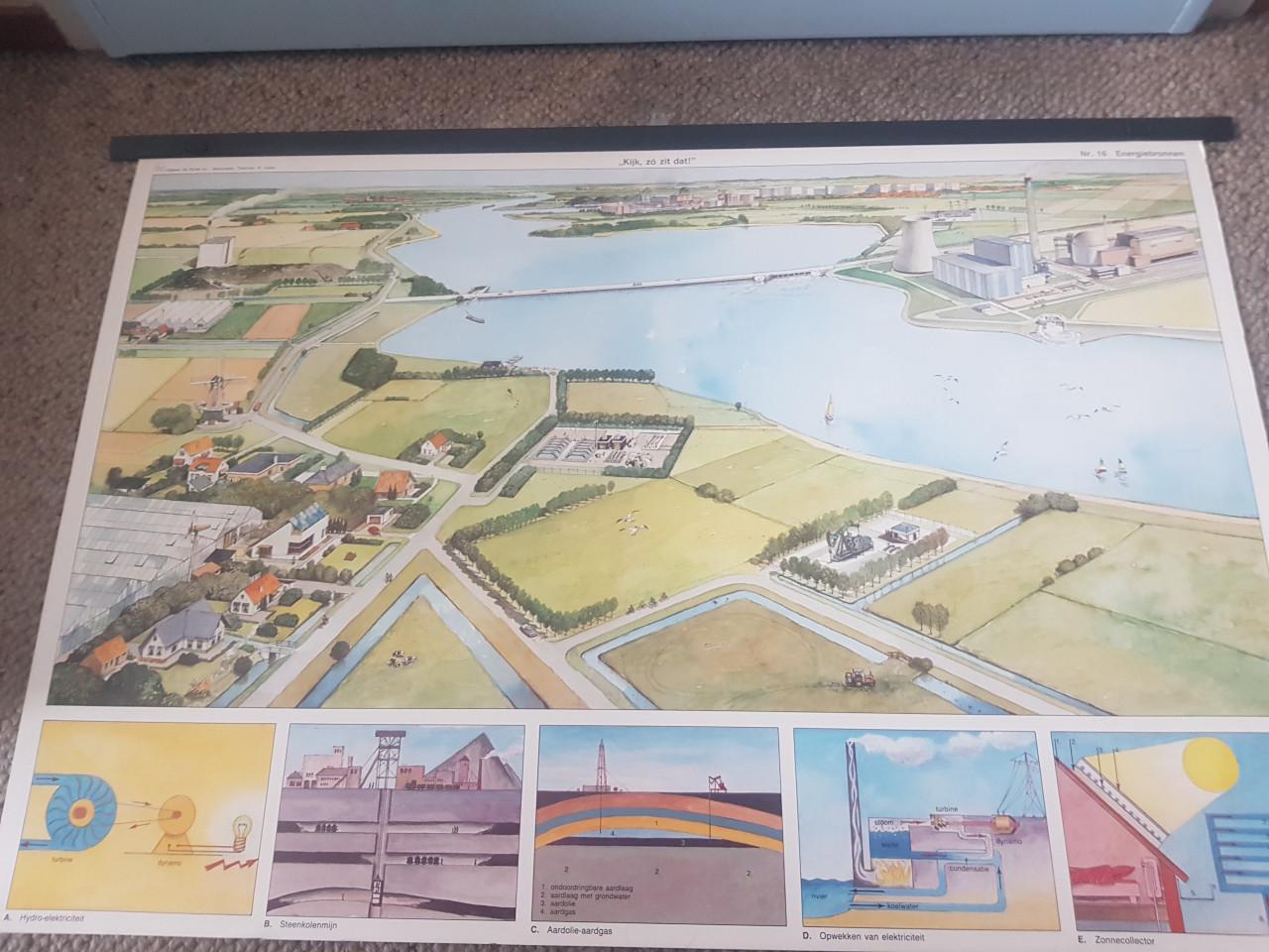 Koffer met 18 schoolplaten