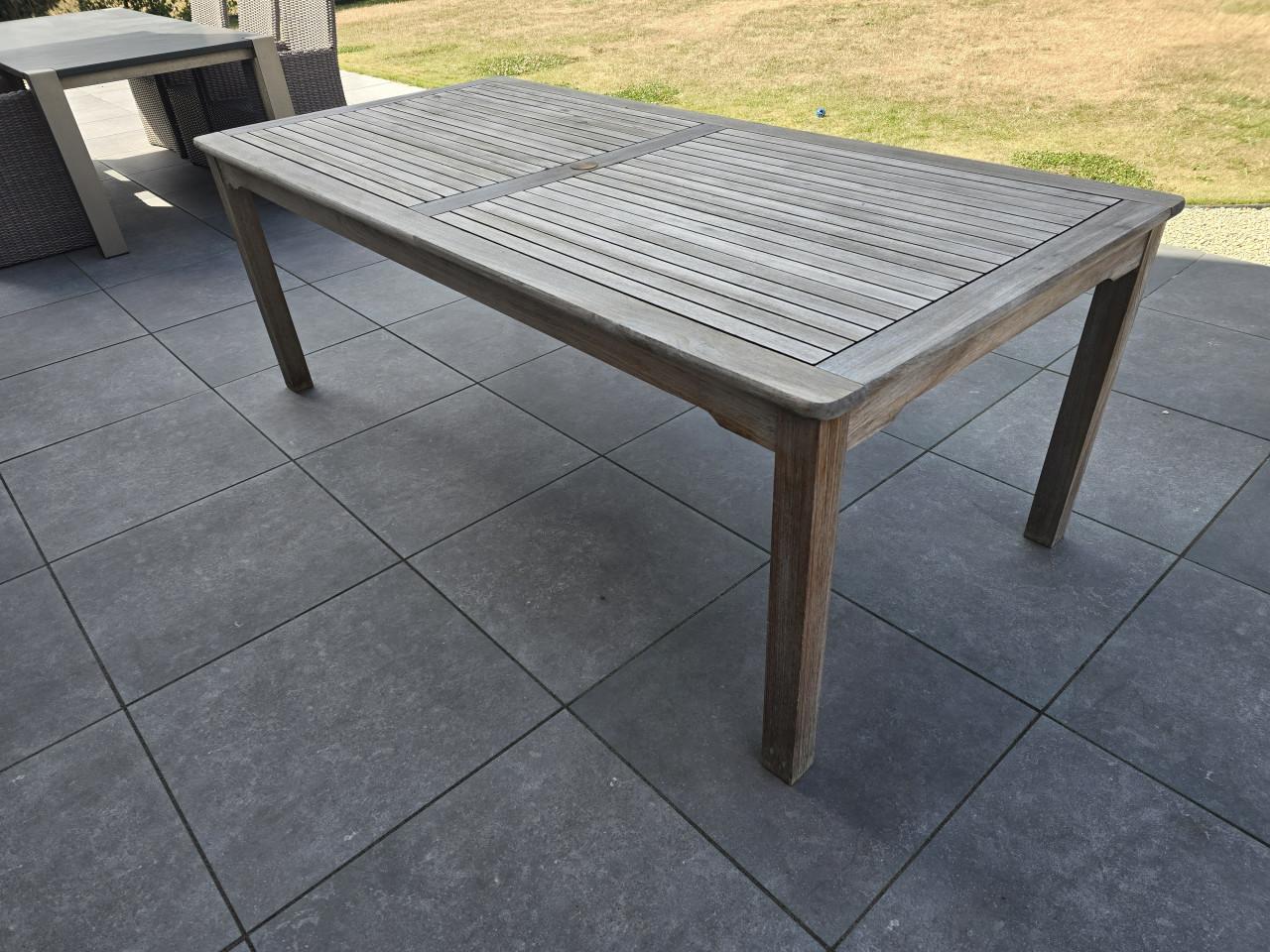 Tafel teakhout