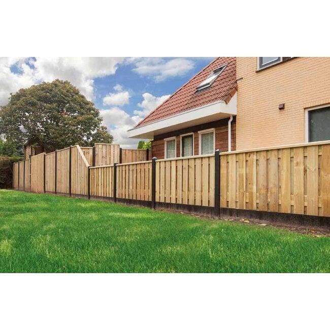 Diverse soorten schuttingen incl plaatsen