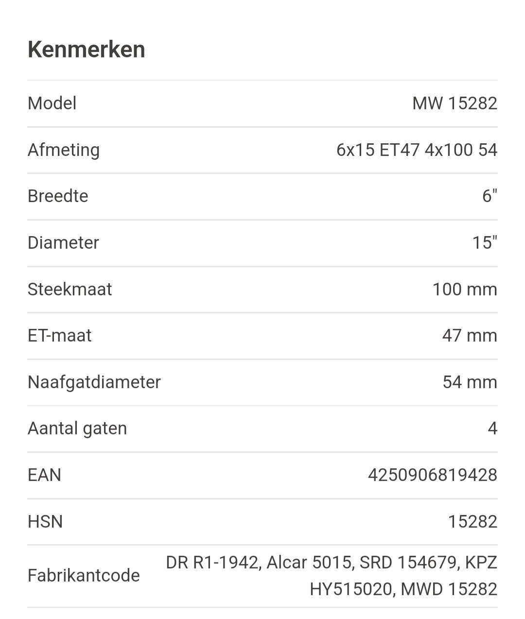 Velgen voor een Hyandai i20 met Michelin banden
