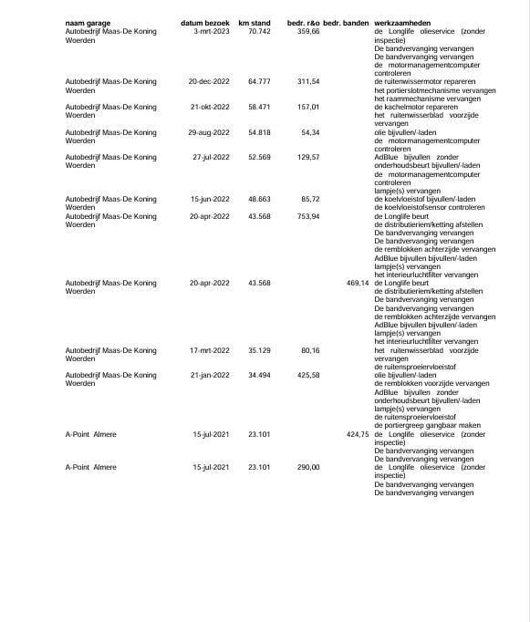 Volkswagen Crafter 35 2.0 tdi l4h3 bakwagen met deuren / euro 6 / n.a.p / d