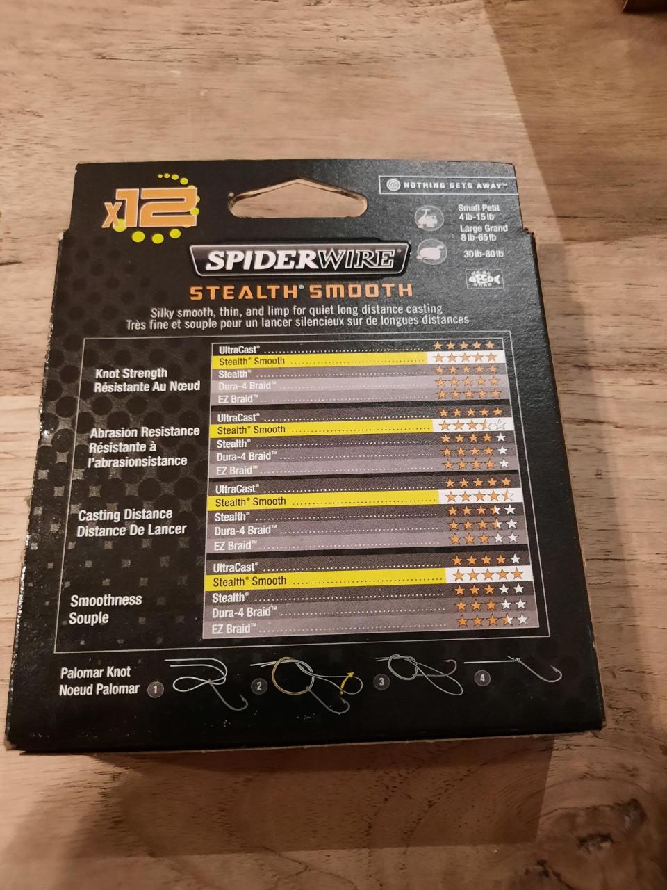 Spiderwire gevlochten lijn