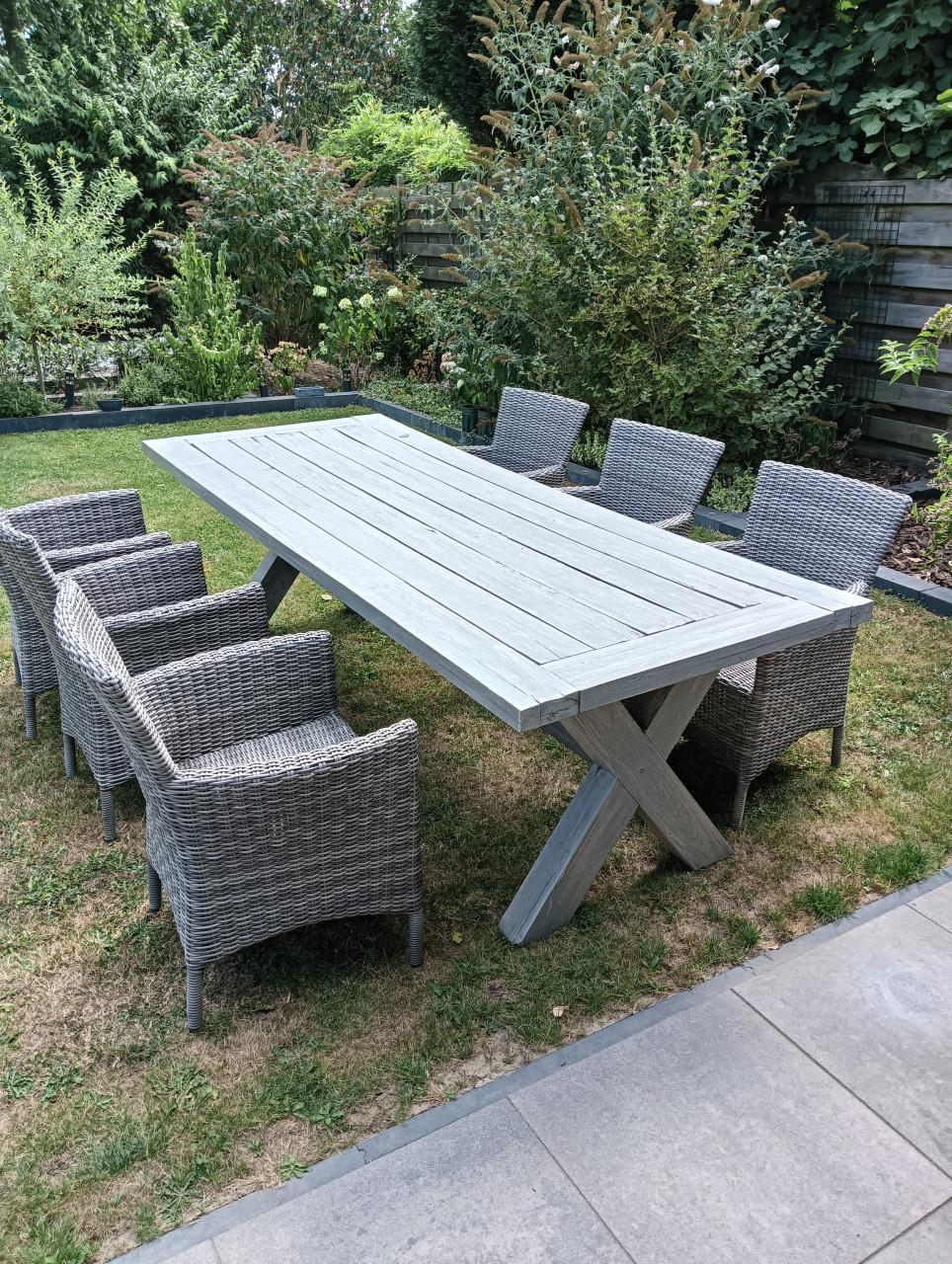 Tuinset
