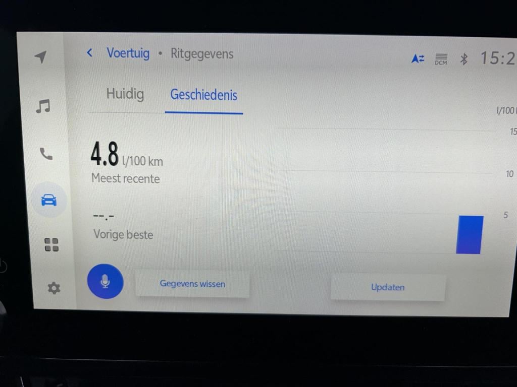 Toyota C-hr 1.8 hybrid dynamic automaat|trekhaak