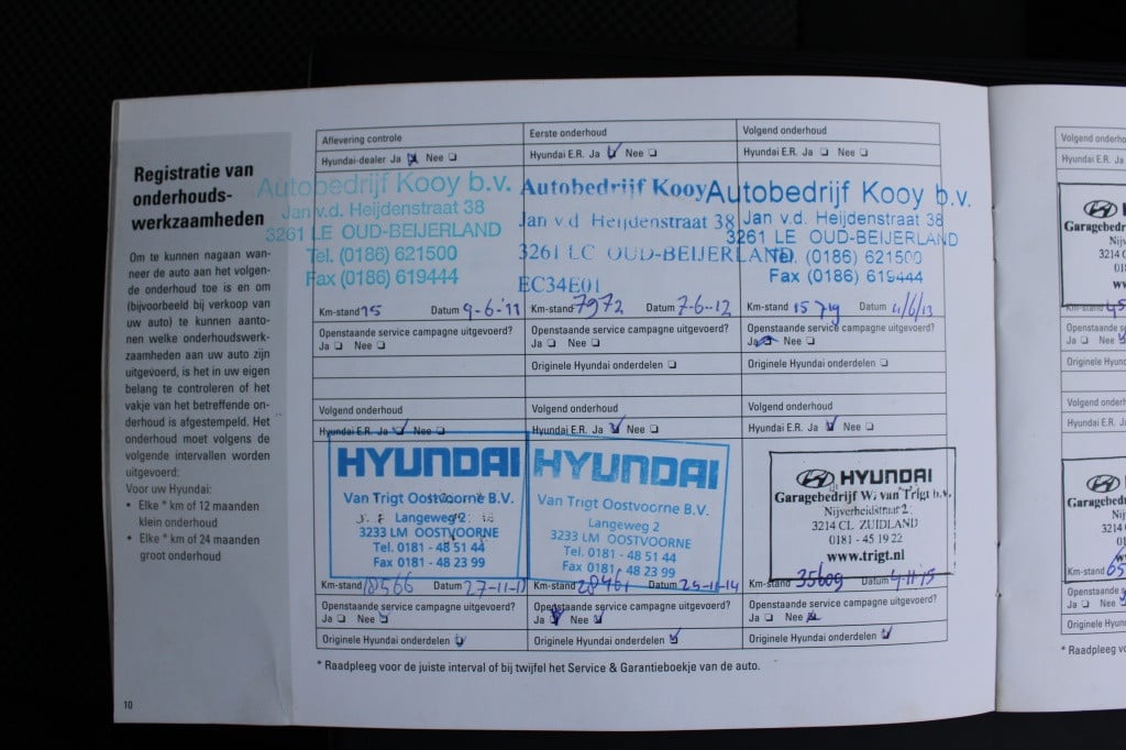 Hyundai I 20 1.2i i-motion