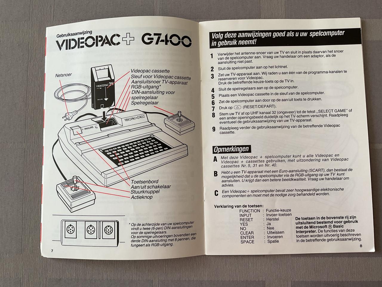 Orginele gebruiksaanwijzing  VIDEOPAC+G7400