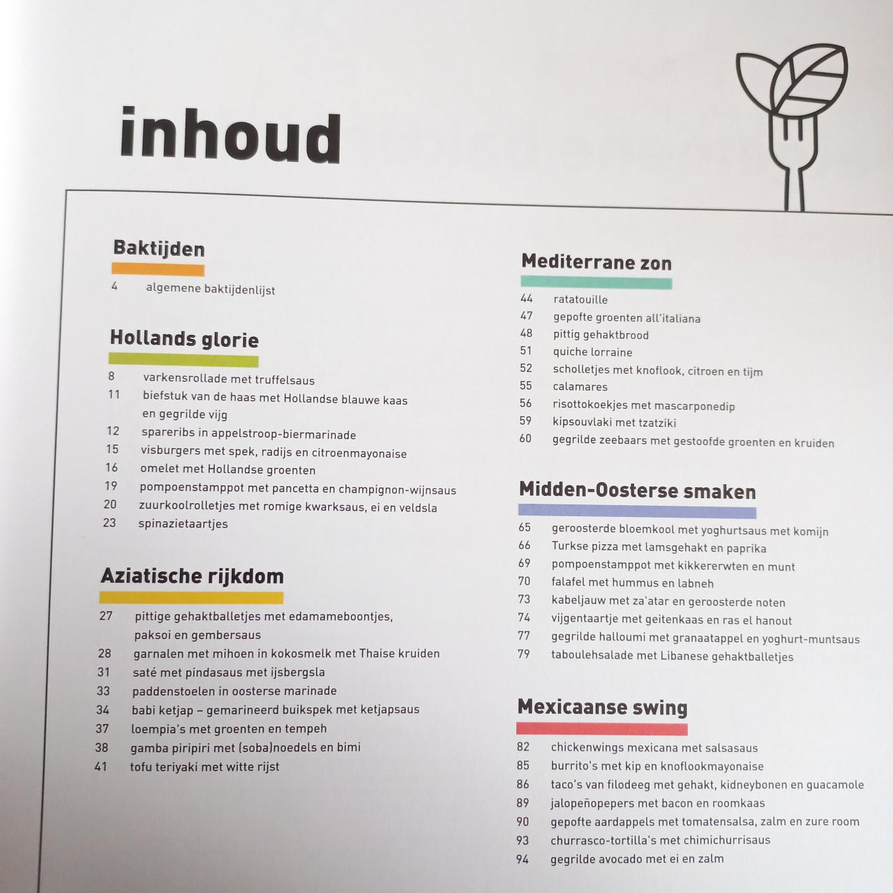 Airfryer kookboek wereldsmaken