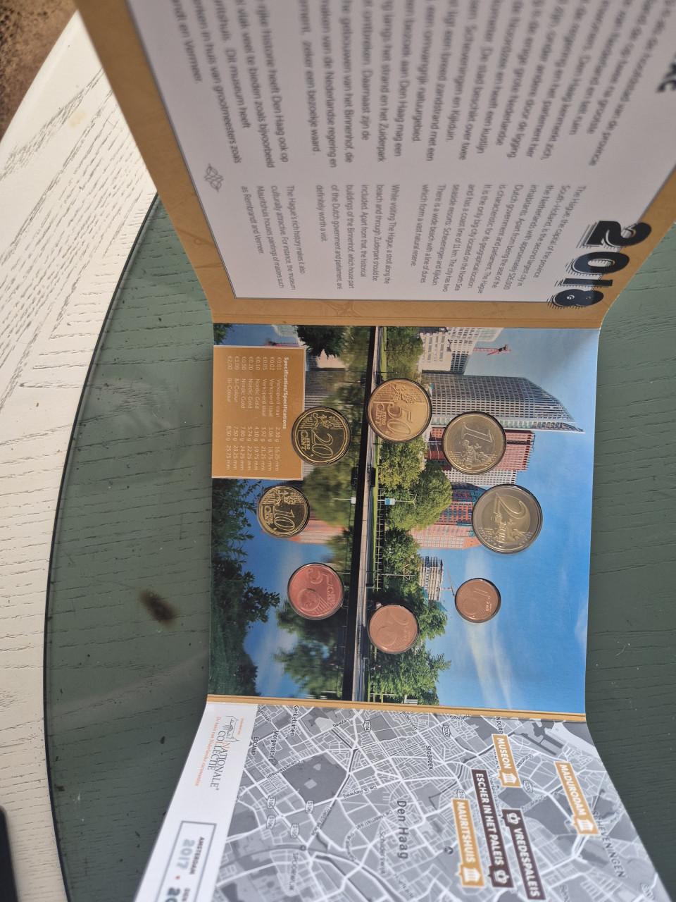 Jaarset Nederland BU-kwaliteit 2017-2021