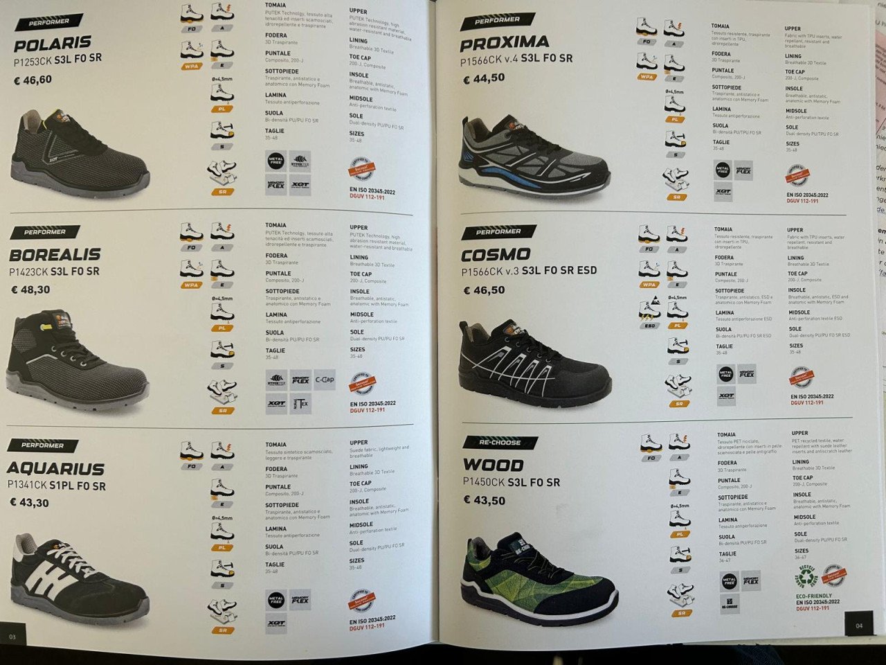 Empower Werkschoenen: Sterk in Comfort, Onverslaanbaar in Prestaties! N.o.t