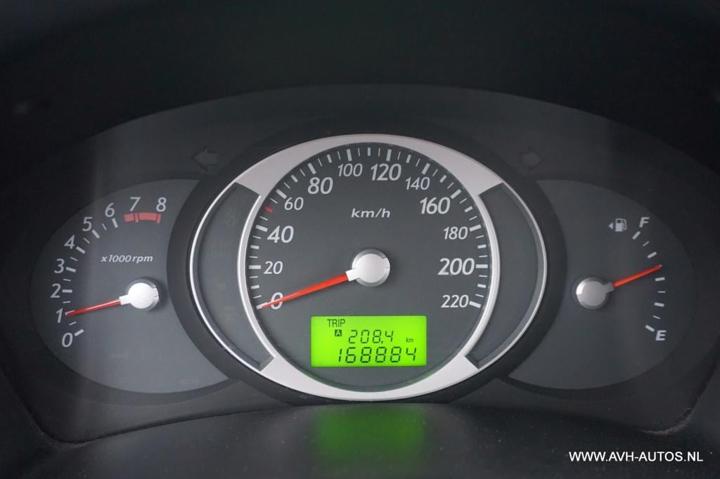 Hyundai Tucson 2.0i active