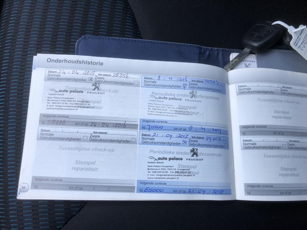 Peugeot 107 1.0 active