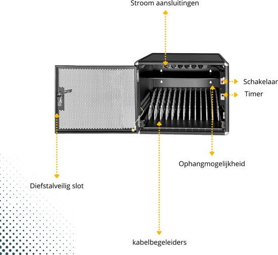 Laptop of Tablet Laadkast BRV12v2T met timer