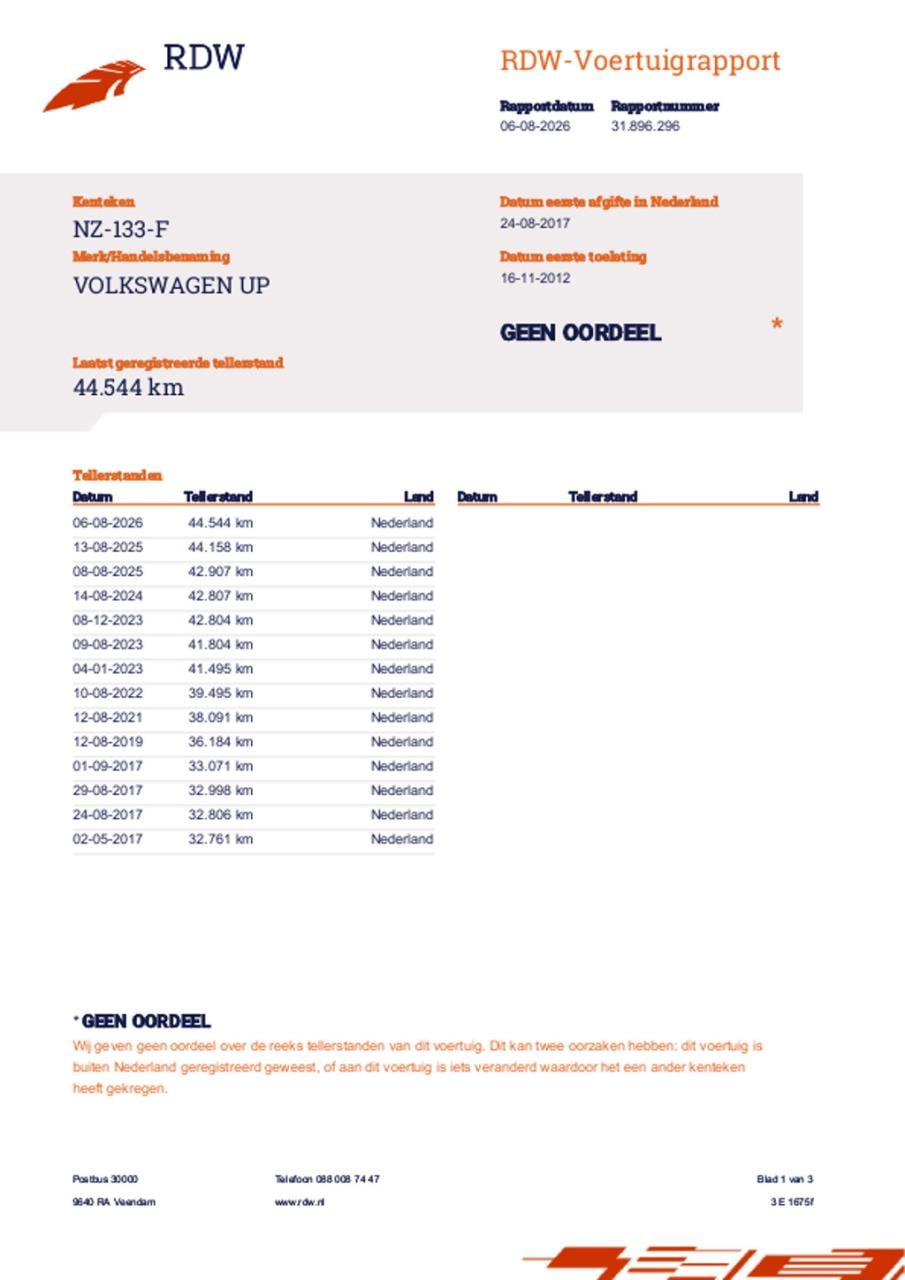 Volkswagen UP! 1.0 move up! bluemotion automaat