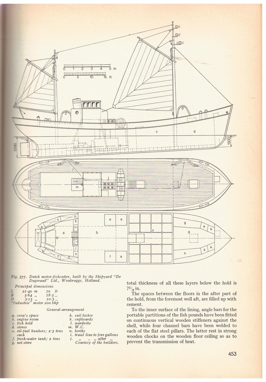Small seagoing craft and vessels for inland navigation.
