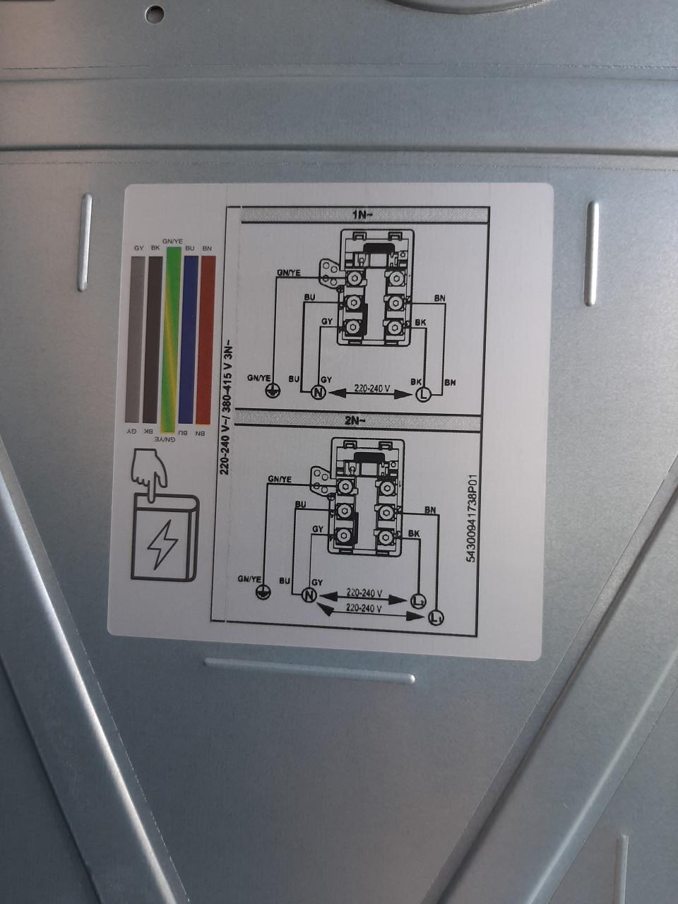 Keuken inbouw apparatuur