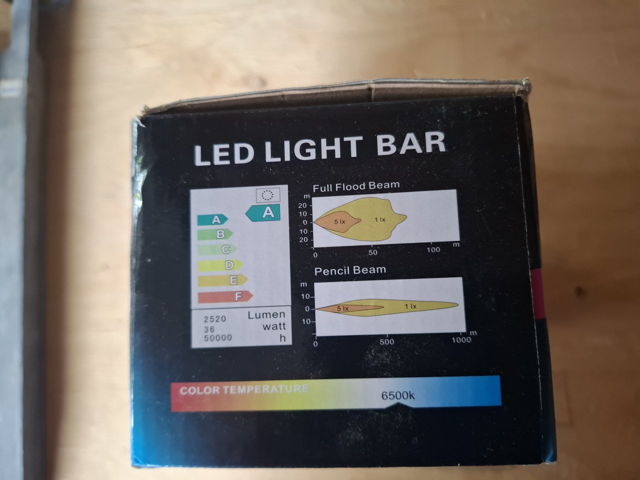 Led verlichting spot! 36 W voor boot of auto